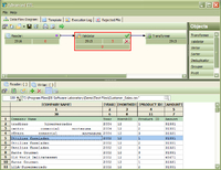 Image of AVT103 Advanced ETL Processor Standard - single licence ID 4130398