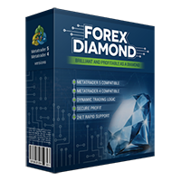 Image of Discount Code for AMC00 Forex Diamond EA ID 4709208