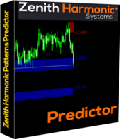 Image of Discount Code for AMC00 Zenith Harmonic Patterns Predictor ID 23913675