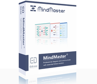 Image of Discount Code for ID 4719867012d01 EdrawMind (MindMaster)  Perpetual License